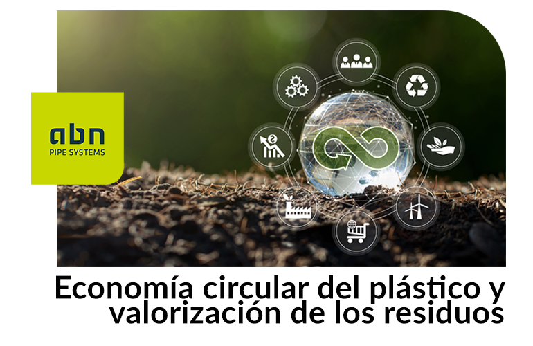 Economía circular del plástico y valorización de los residuos